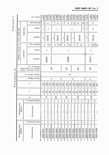 ГОСТ 24637-81, страница 4