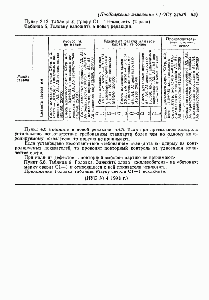 ГОСТ 24638-85, страница 15
