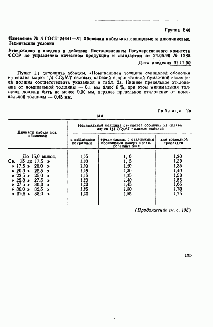 ГОСТ 24641-81, страница 19