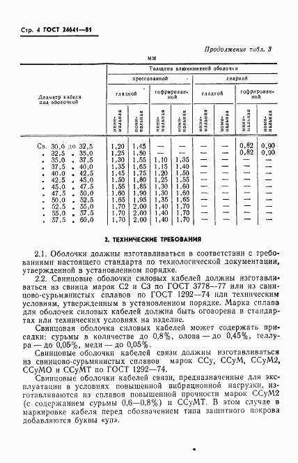 ГОСТ 24641-81, страница 5