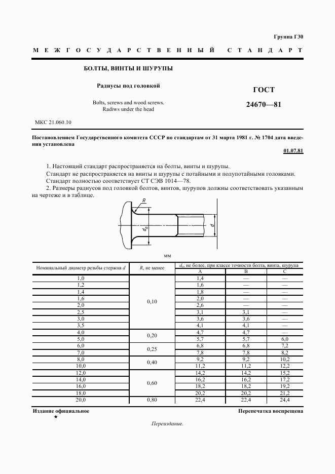 ГОСТ 24670-81, страница 2
