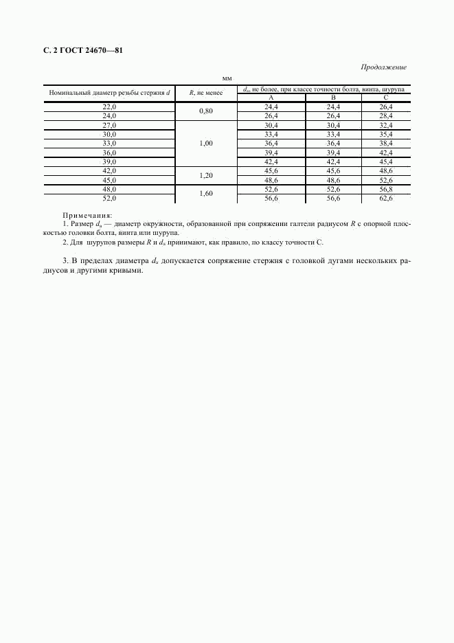 ГОСТ 24670-81, страница 3