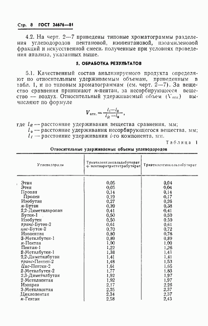 ГОСТ 24676-81, страница 10