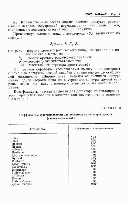 ГОСТ 24676-81, страница 11
