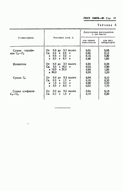 ГОСТ 24676-81, страница 13