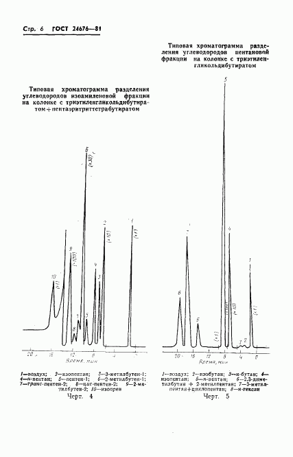 ГОСТ 24676-81, страница 8
