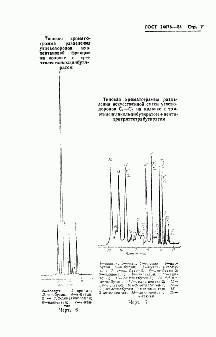 ГОСТ 24676-81, страница 9