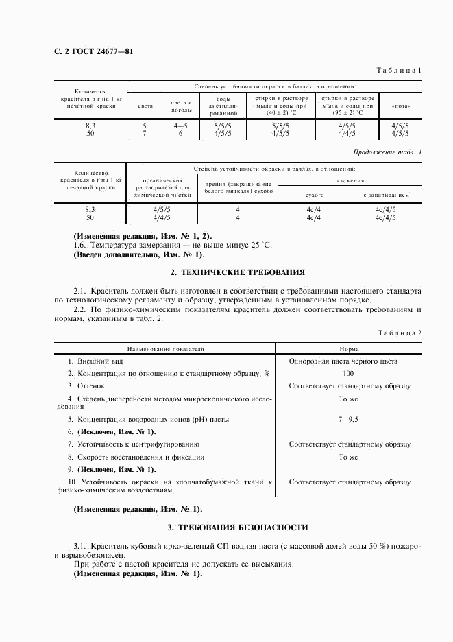 ГОСТ 24677-81, страница 3