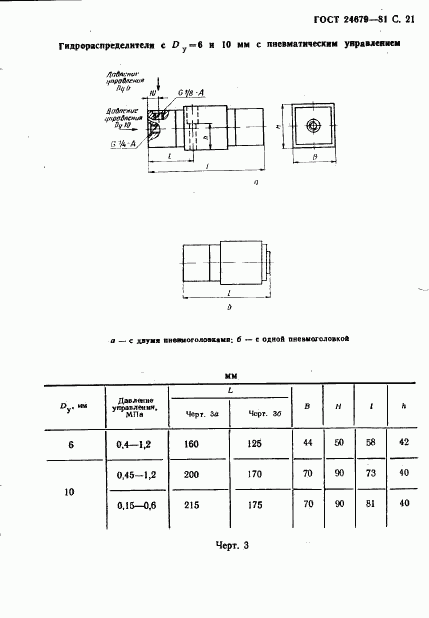 ГОСТ 24679-81, страница 22