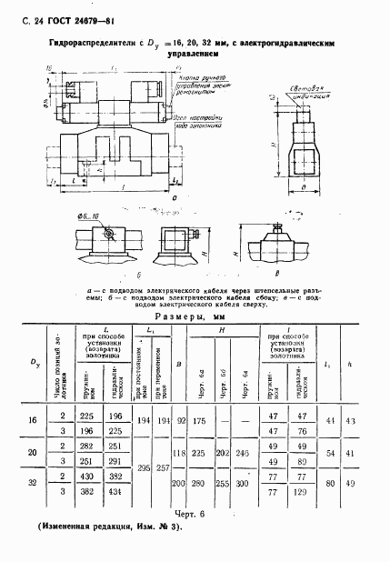 ГОСТ 24679-81, страница 25