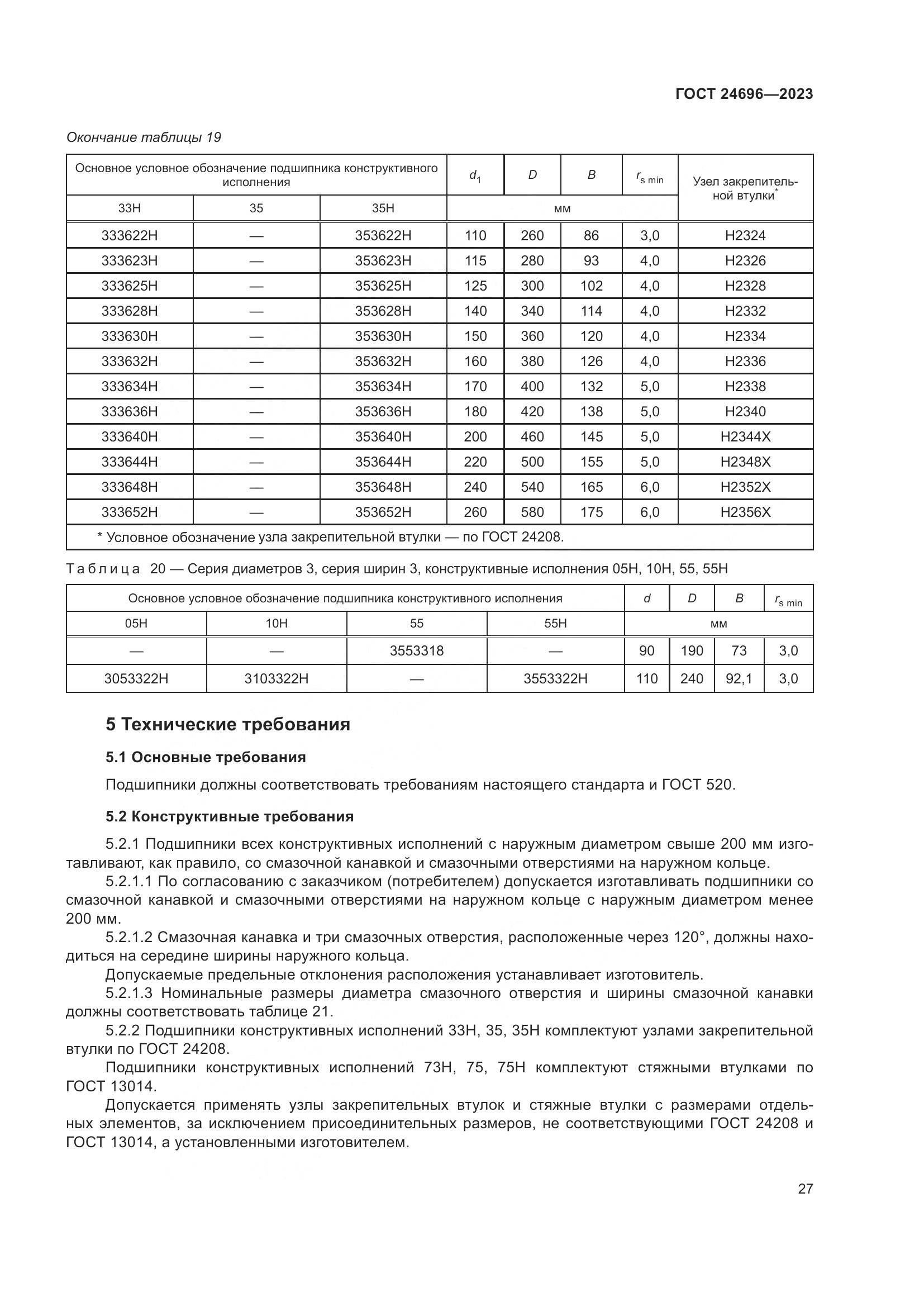 ГОСТ 24696-2023, страница 31