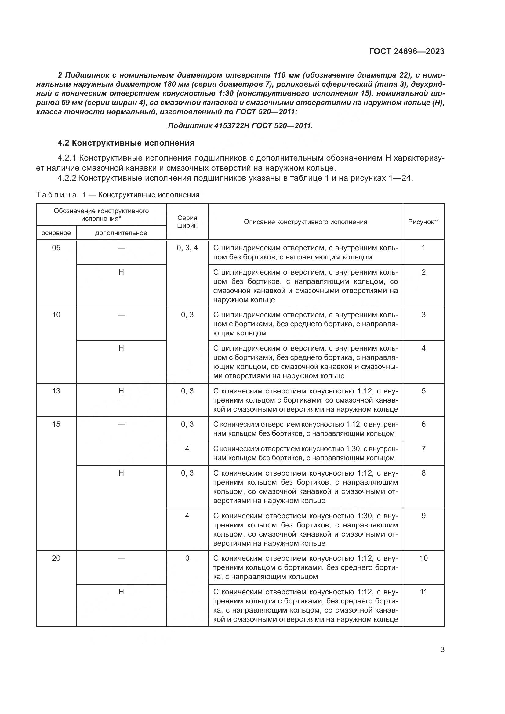 ГОСТ 24696-2023, страница 7