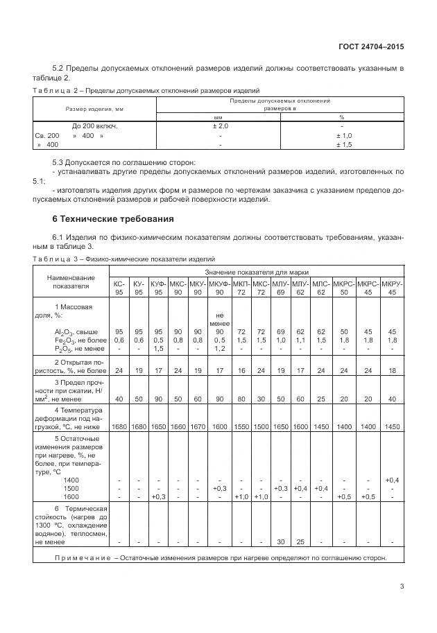 ГОСТ 24704-2015, страница 7