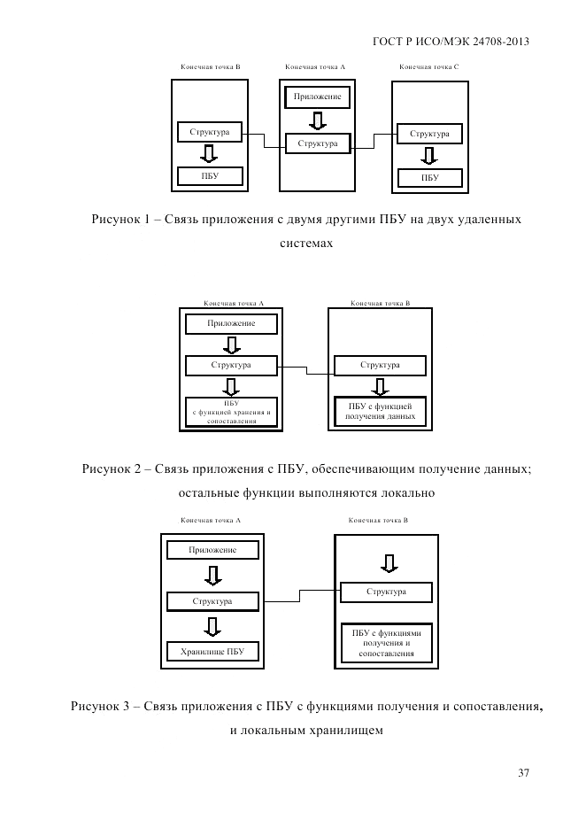 ГОСТ Р ИСО/МЭК  24708-2013, страница 51