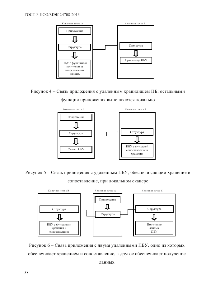 ГОСТ Р ИСО/МЭК  24708-2013, страница 52