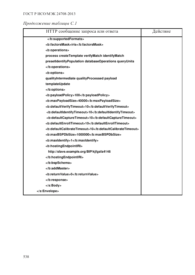 ГОСТ Р ИСО/МЭК  24708-2013, страница 552