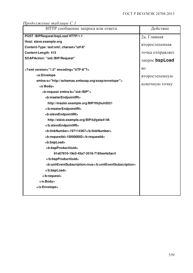 ГОСТ Р ИСО/МЭК  24708-2013, страница 553