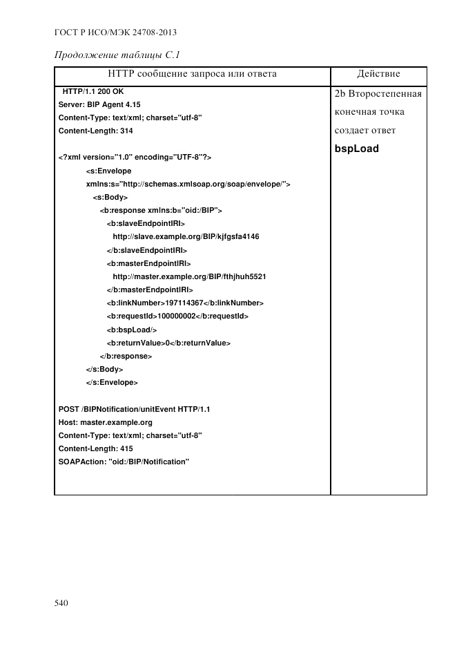 ГОСТ Р ИСО/МЭК  24708-2013, страница 554