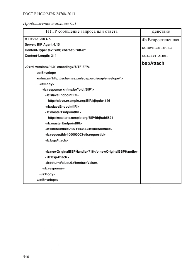 ГОСТ Р ИСО/МЭК  24708-2013, страница 560