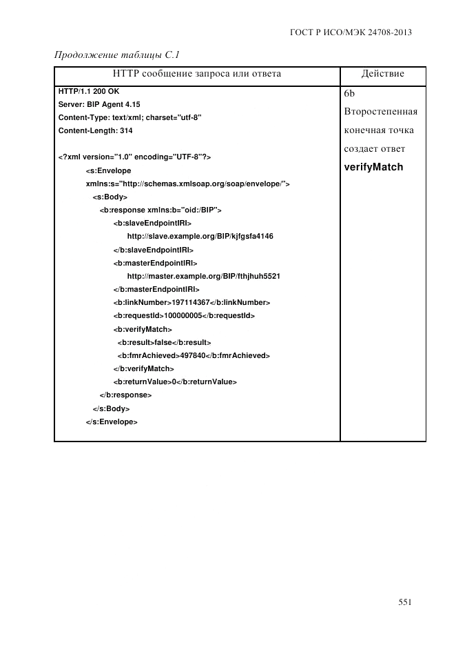 ГОСТ Р ИСО/МЭК  24708-2013, страница 565