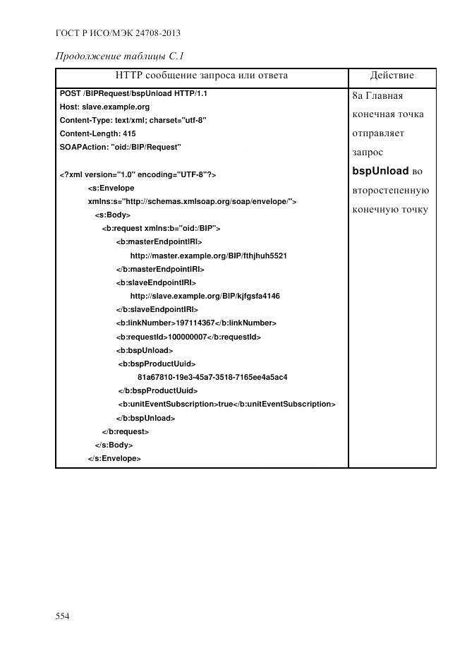 ГОСТ Р ИСО/МЭК  24708-2013, страница 568