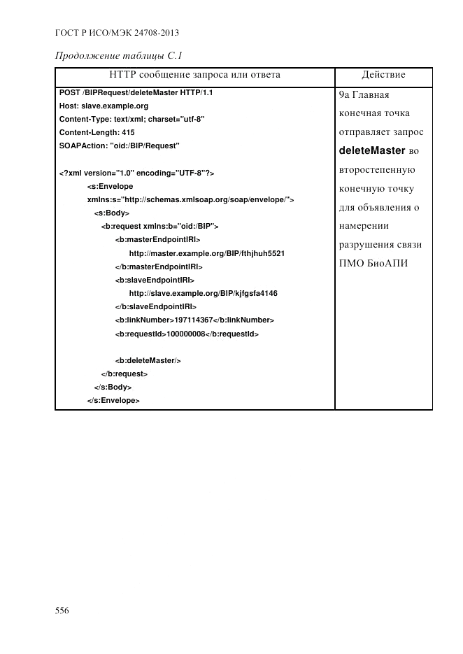 ГОСТ Р ИСО/МЭК  24708-2013, страница 570