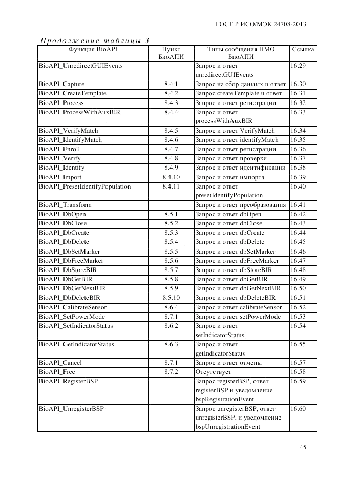 ГОСТ Р ИСО/МЭК  24708-2013, страница 59