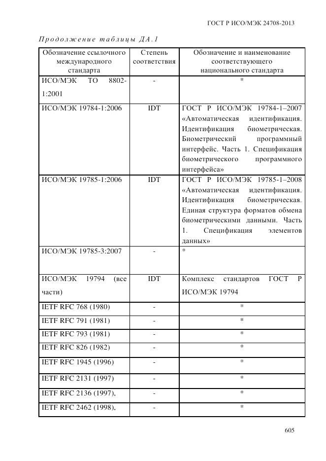 ГОСТ Р ИСО/МЭК  24708-2013, страница 619