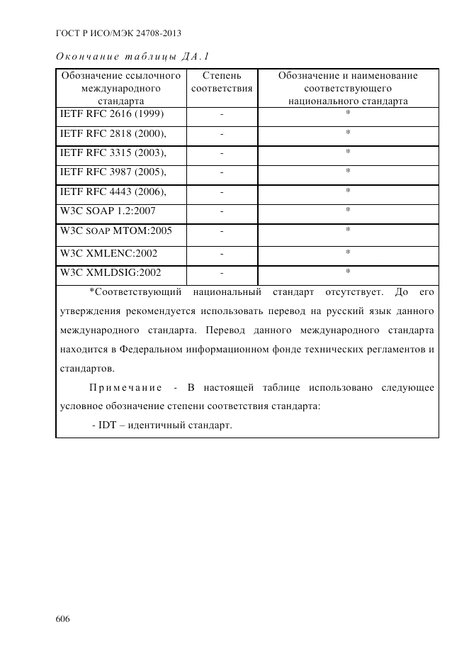 ГОСТ Р ИСО/МЭК  24708-2013, страница 620