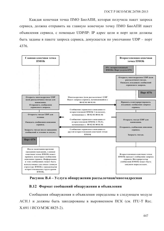 ГОСТ Р ИСО/МЭК 24708-2013, страница 461