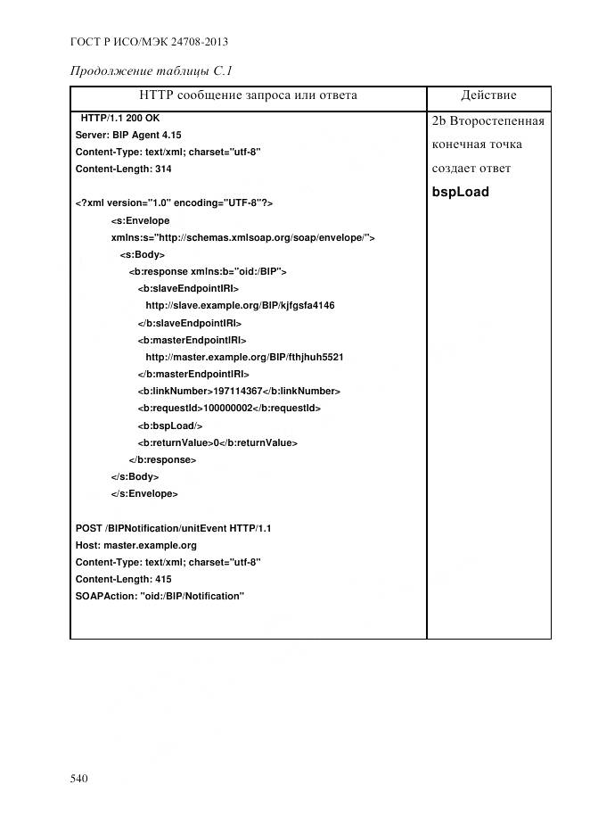 ГОСТ Р ИСО/МЭК 24708-2013, страница 554