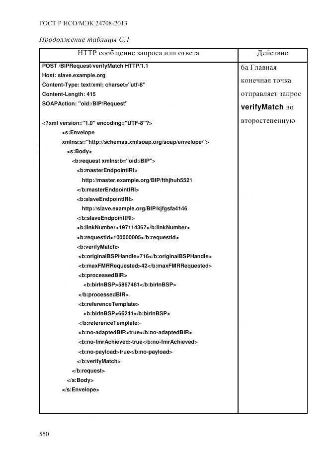 ГОСТ Р ИСО/МЭК 24708-2013, страница 564