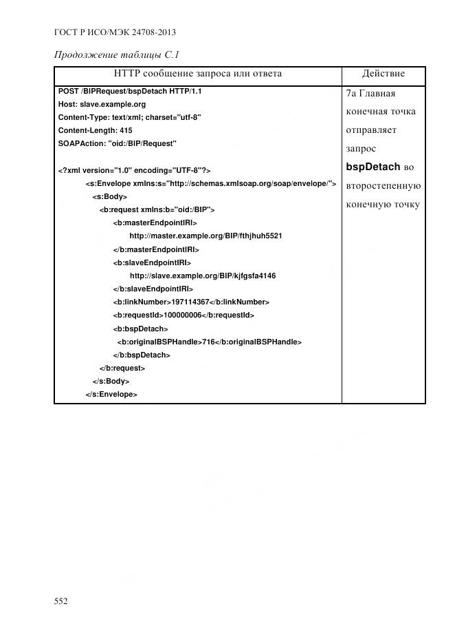 ГОСТ Р ИСО/МЭК 24708-2013, страница 566