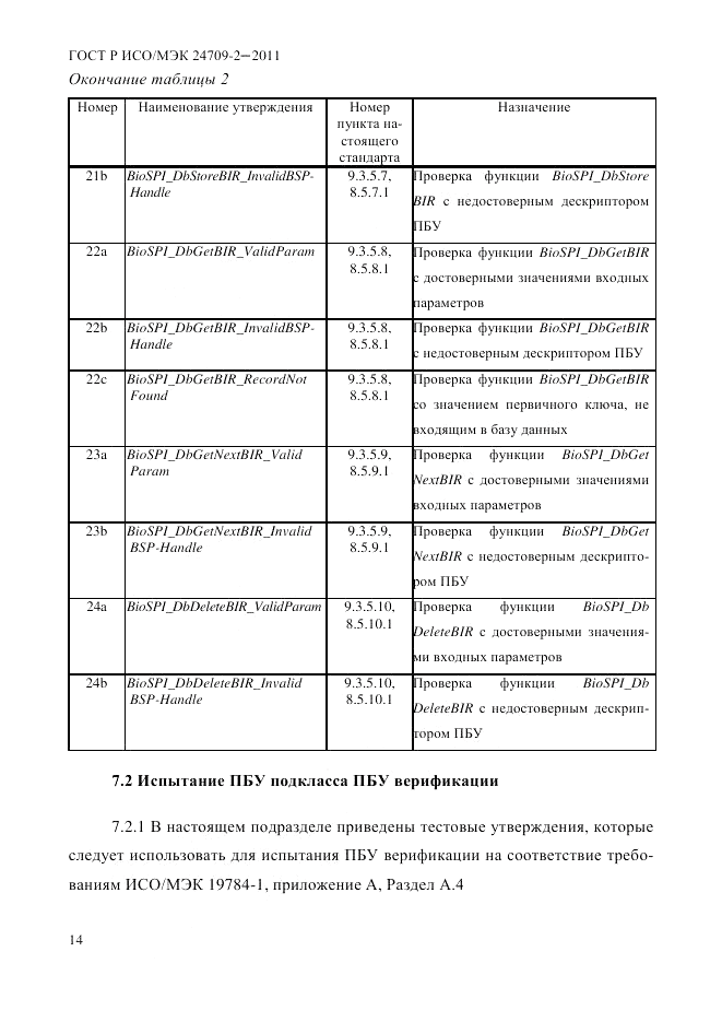 ГОСТ Р ИСО/МЭК 24709-2-2011, страница 22