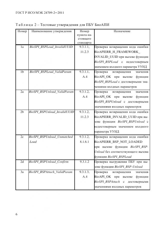 ГОСТ Р ИСО/МЭК 24709-2-2011, страница 14