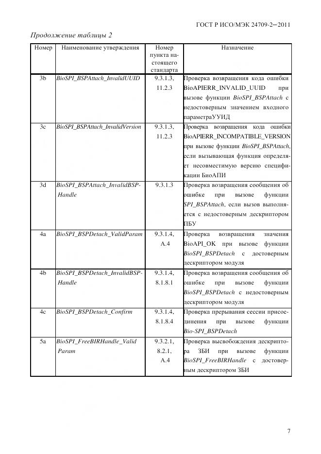 ГОСТ Р ИСО/МЭК 24709-2-2011, страница 15
