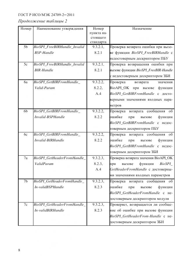 ГОСТ Р ИСО/МЭК 24709-2-2011, страница 16