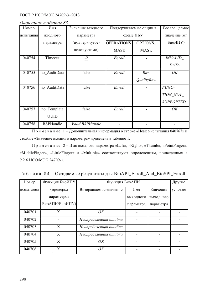 ГОСТ Р ИСО/МЭК  24709-3-2013, страница 306
