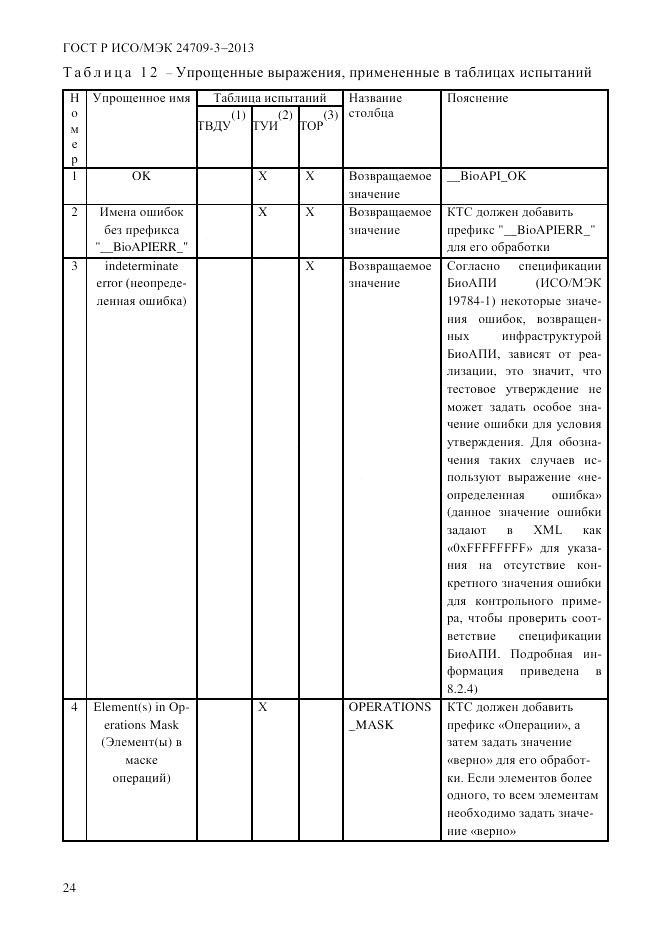 ГОСТ Р ИСО/МЭК  24709-3-2013, страница 32