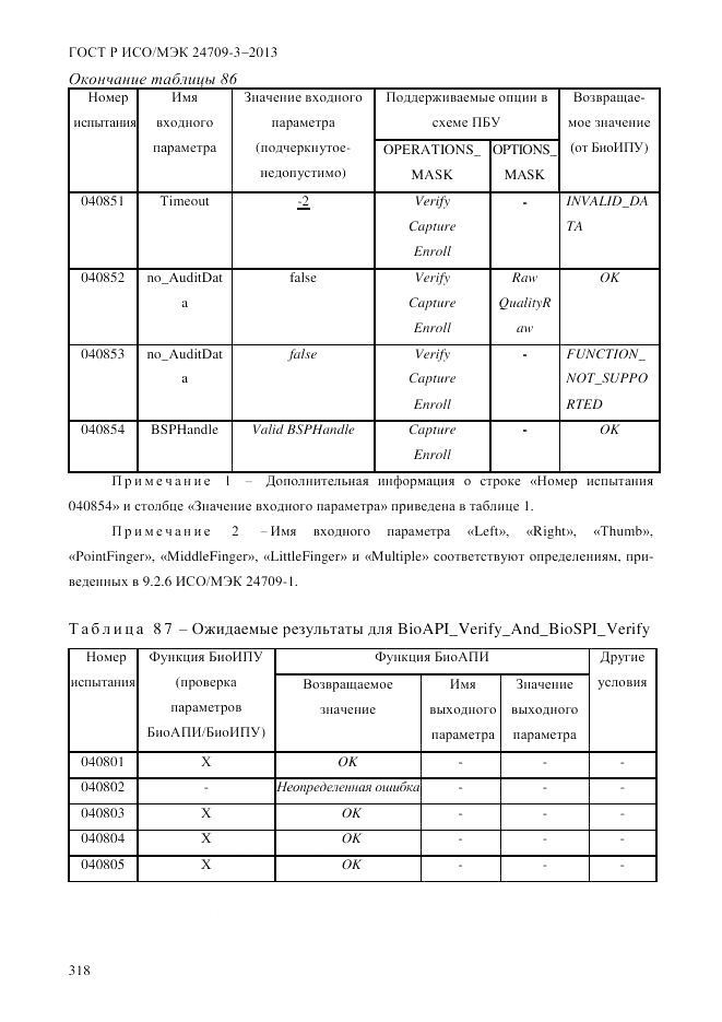 ГОСТ Р ИСО/МЭК  24709-3-2013, страница 326