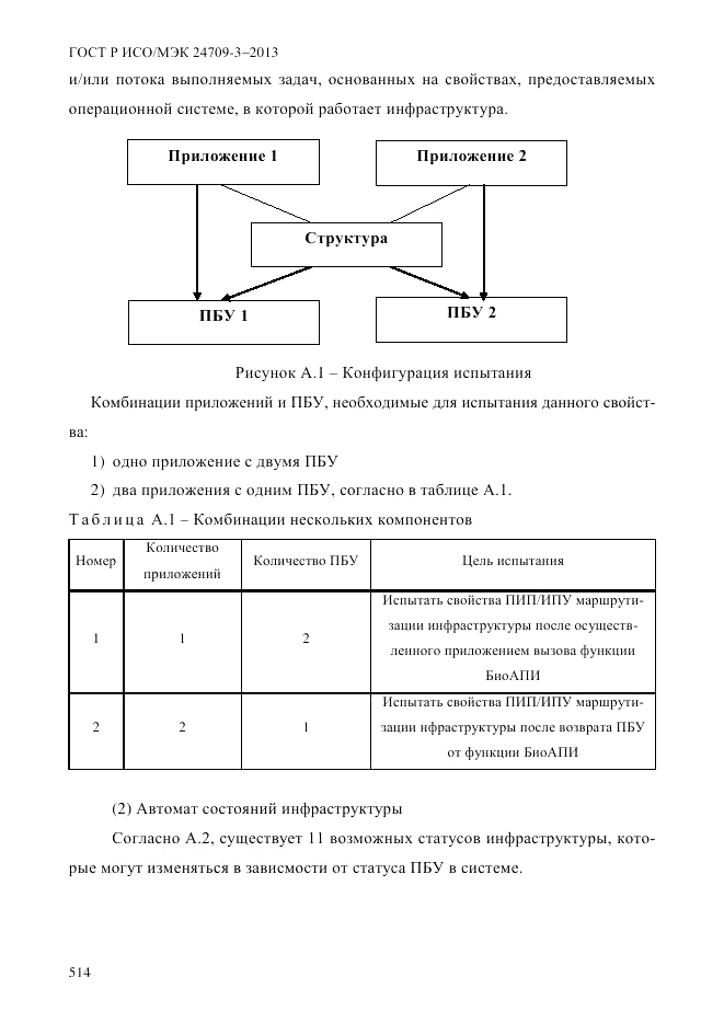 ГОСТ Р ИСО/МЭК  24709-3-2013, страница 522