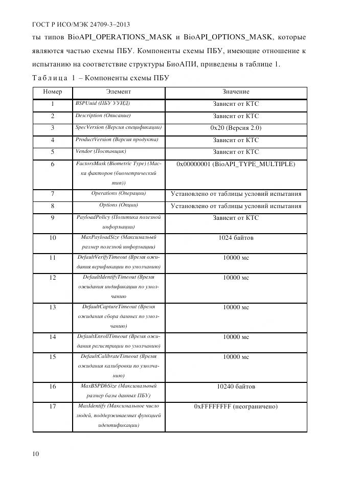 ГОСТ Р ИСО/МЭК 24709-3-2013, страница 18