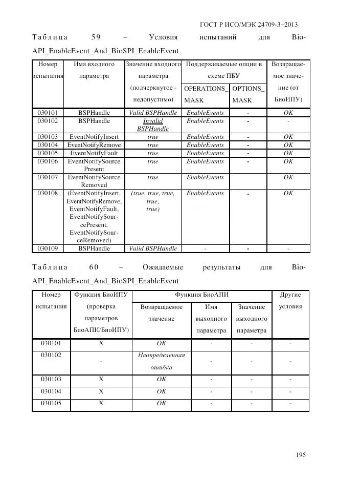 ГОСТ Р ИСО/МЭК 24709-3-2013, страница 203