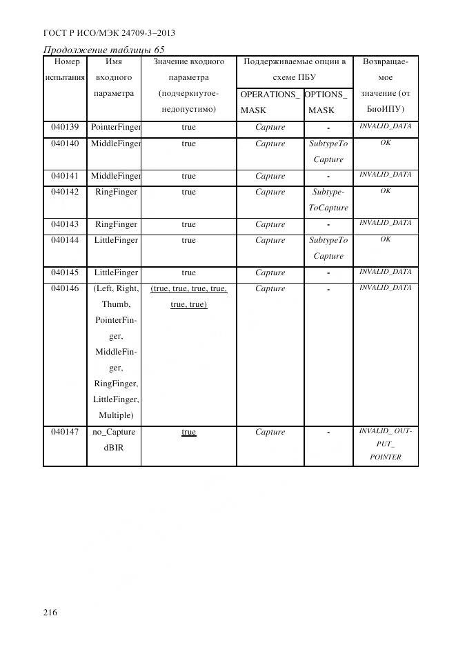 ГОСТ Р ИСО/МЭК 24709-3-2013, страница 224