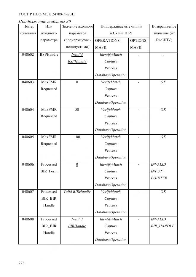 ГОСТ Р ИСО/МЭК 24709-3-2013, страница 286