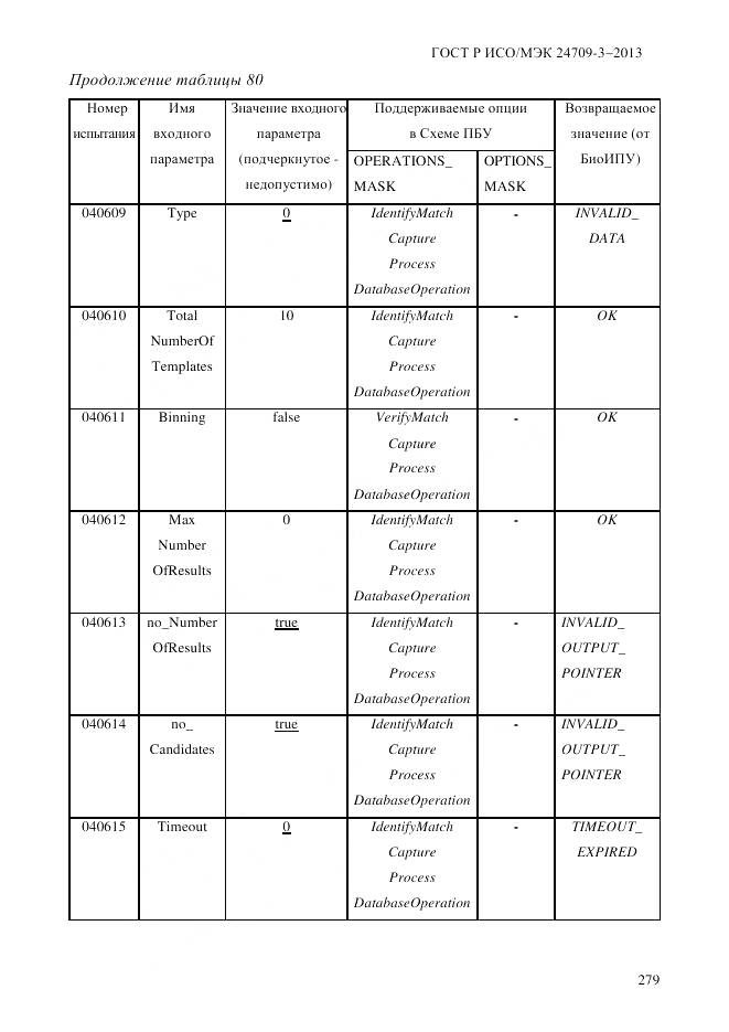 ГОСТ Р ИСО/МЭК 24709-3-2013, страница 287