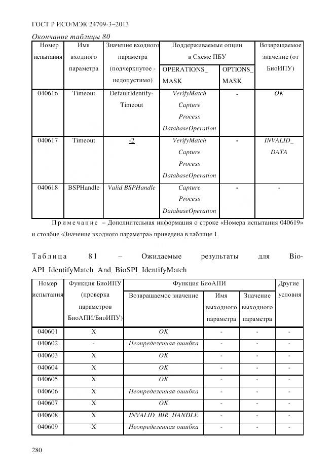 ГОСТ Р ИСО/МЭК 24709-3-2013, страница 288