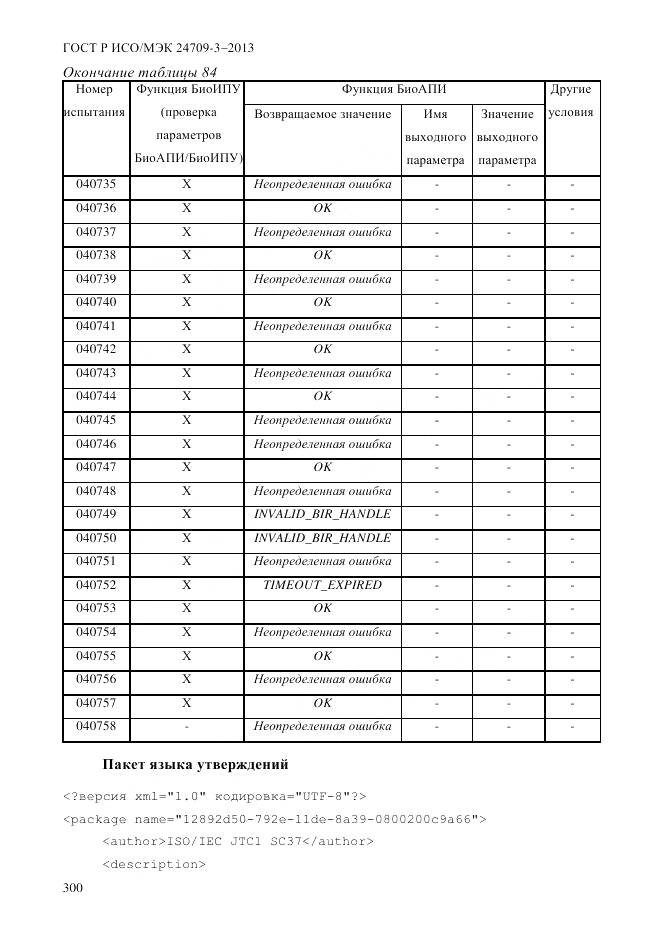ГОСТ Р ИСО/МЭК 24709-3-2013, страница 308