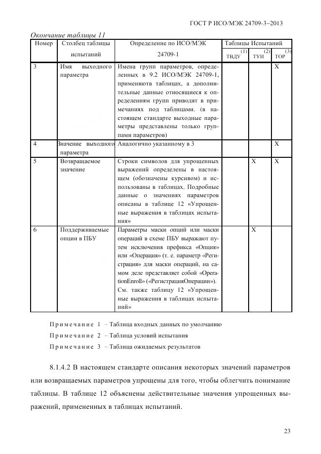 ГОСТ Р ИСО/МЭК 24709-3-2013, страница 31