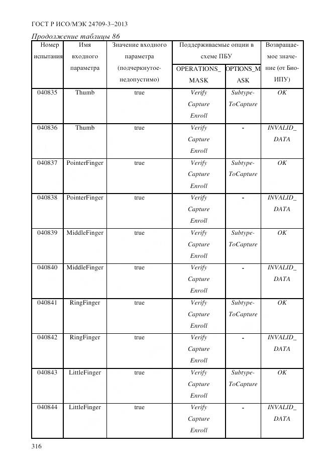 ГОСТ Р ИСО/МЭК 24709-3-2013, страница 324